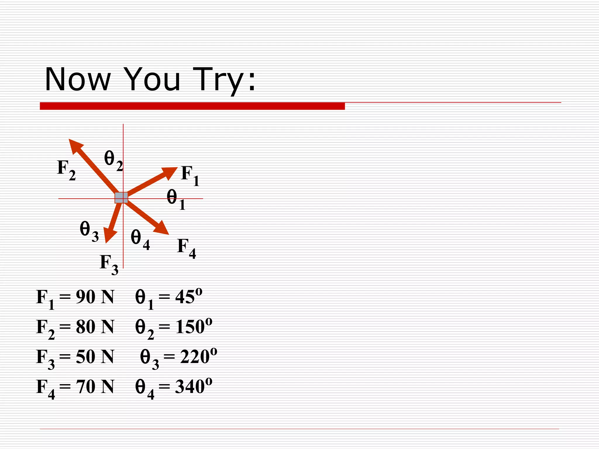 Now You Try: F 1 F 2 F 3 F 4  1  2  3  4 F 1  = 90 N   1  = 45 o F 2  = 80 N   2  = 150 o F 3  = 50 N   3  = 220 o F 4  = 70 N   4  = 340 o 