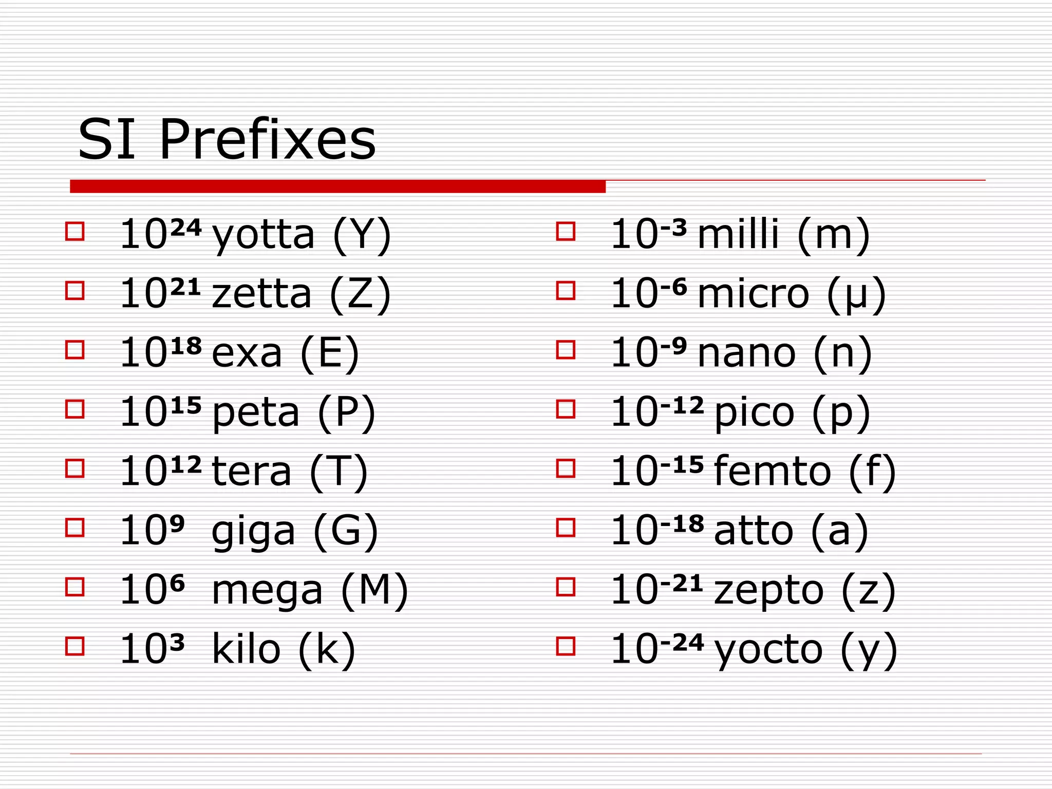 SI Prefixes 10 24   yotta (Y) 10 21   zetta (Z) 10 18   exa (E) 10 15   peta (P) 10 12   tera (T) 10 9   giga (G) 10 6   mega (M) 10 3   kilo (k) 10 -3  milli (m) 10 -6  micro (µ) 10 -9  nano (n) 10 -12  pico (p) 10 -15  femto (f) 10 -18  atto (a) 10 -21  zepto (z) 10 -24  yocto (y) 