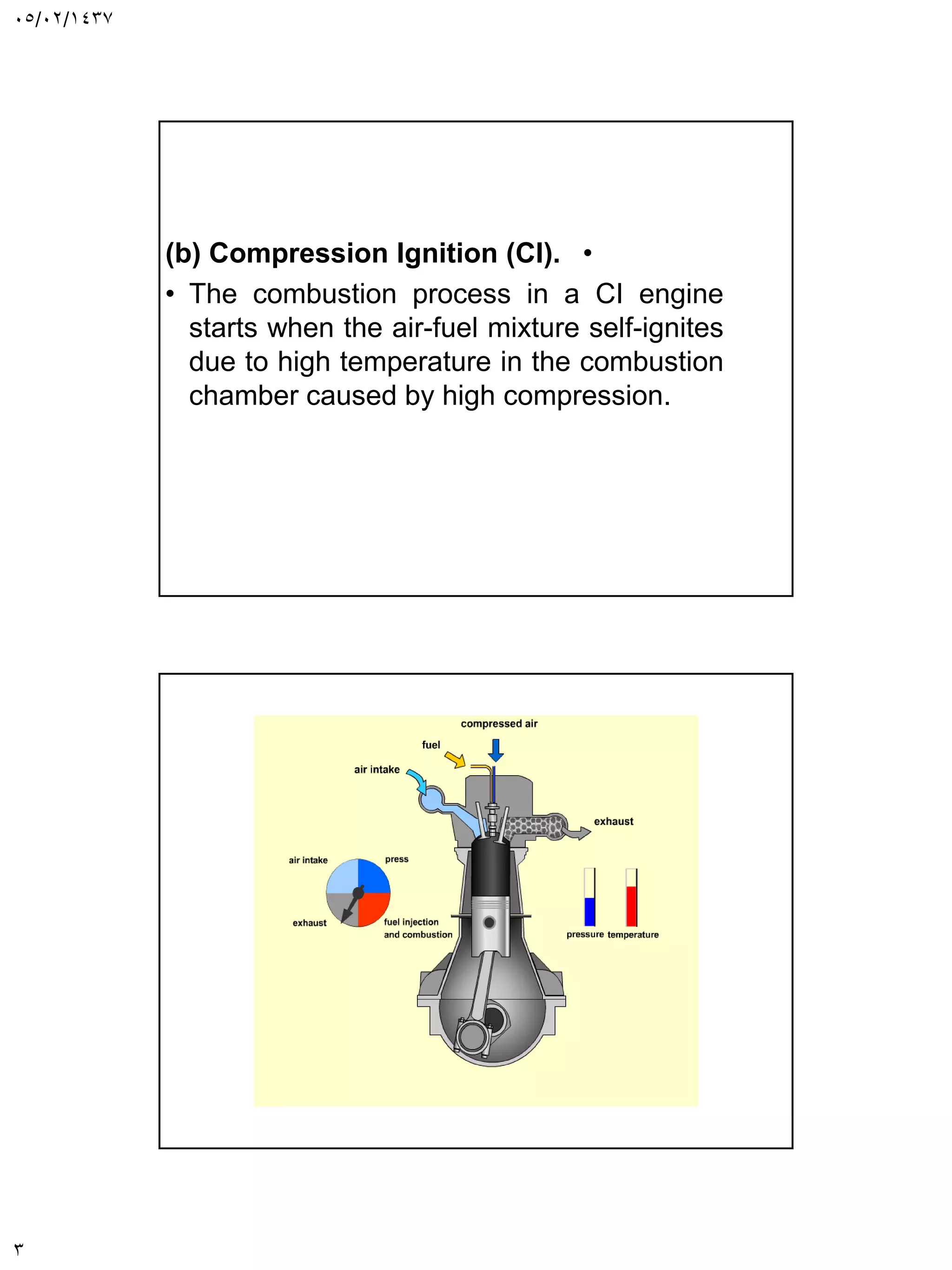 05/02/1437
3
•
(b) Compression Ignition (CI).
• The combustion process in a CI engine
starts when the air-fuel mixture self-ignites
due to high temperature in the combustion
chamber caused by high compression.
 