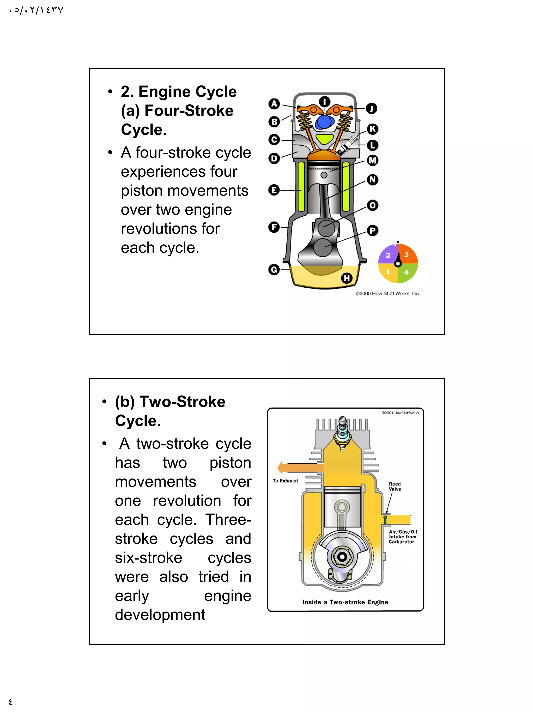 05/02/1437
4
• 2. Engine Cycle
(a) Four-Stroke
Cycle.
• A four-stroke cycle
experiences four
piston movements
over two engine
revolutions for
each cycle.
• (b) Two-Stroke
Cycle.
• A two-stroke cycle
has two piston
movements over
one revolution for
each cycle. Three-
stroke cycles and
six-stroke cycles
were also tried in
early engine
development
 
