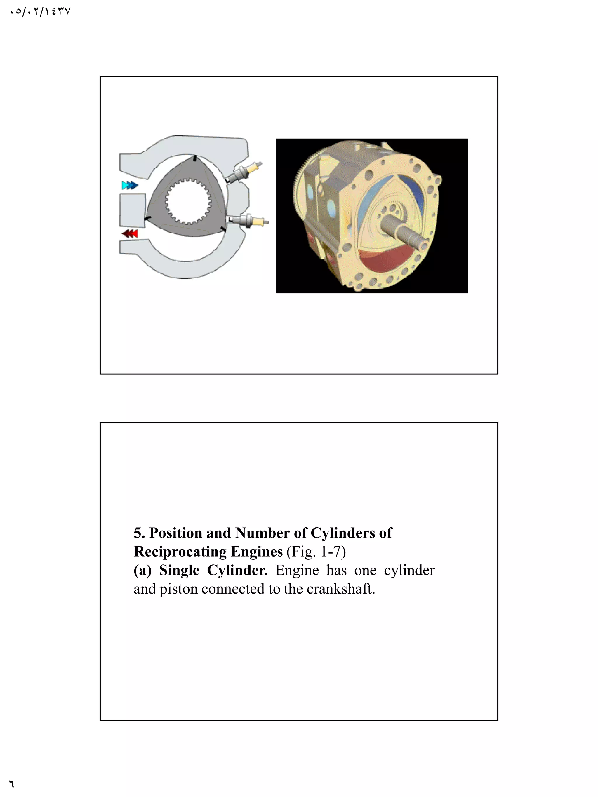 05/02/1437
6
5. Position and Number of Cylinders of
Reciprocating Engines (Fig. 1-7)
(a) Single Cylinder. Engine has one cylinder
and piston connected to the crankshaft.
 