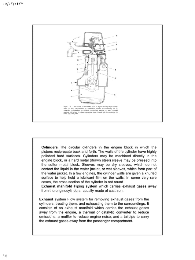 Chapter 1 Introduction IC engines.pdf