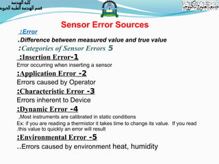 Sensor Error Images Chapter 1 Introduction in Biomedical sensors.pptx