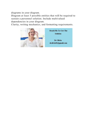 diagrams in your diagram.
Diagram at least 5 possible entities that will be required to
sustain a personnel solution. Include multivalued
dependencies in your diagram.
Clarity, writing mechanics, and formatting requirements.
 
