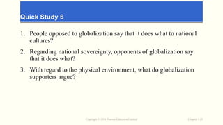 CHAPTER_1_Introduction_of_International.pptx