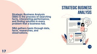 Chapter 1_ INTRODUCTION OF STRATEGIC BUSINESS ANALYSIS .pdf