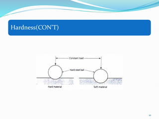 Chapter 1 introduction to construction materials ppt(pdf).pdf