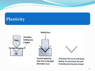 Chapter 1 introduction to construction materials ppt(pdf).pdf