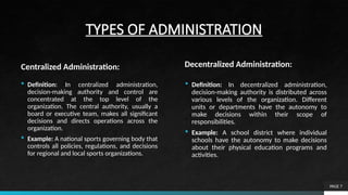 Chapter 1 Introduction sports administration.pptx
