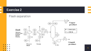 Chapter 1 Introduction to Process Instrumentation and Control | PDF