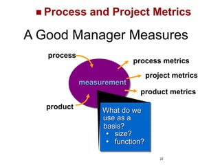 22
A Good Manager Measures
process
measurement
What do we
use as a
basis?
• size?
• function?
project metrics
process metrics
product
product metrics
 Process and Project Metrics
 