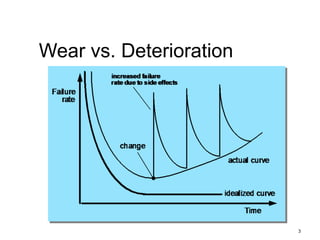 3
Wear vs. Deterioration
 