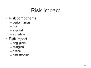 50
Risk Impact
• Risk components
– performance
– cost
– support
– schedule
• Risk impact
– negligible
– marginal
– critical
– catastrophic
 