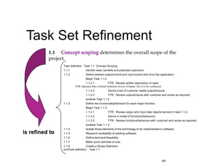 64
Task Set Refinement
1.1 Concept scoping determines the overall scope of the
project.
Task definition: Task 1.1 Concept Scoping
1.1.1 Identify need, benefits and potential customers;
1.1.2 Define desired output/control and input events that drive the application;
Begin Task 1.1.2
1.1.2.1 FTR: Review written description of need
FTR indicates that a formal technical review (Chapter 26) is to be conducted.
1.1.2.2 Derive a list of customer visible outputs/inputs
1.1.2.3 FTR: Review outputs/inputs with customer and revise as required;
endtask Task 1.1.2
1.1.3 Define the functionality/behavior for each major function;
Begin Task 1.1.3
1.1.3.1 FTR: Review output and input data objects derived in task 1.1.2;
1.1.3.2 Derive a model of functions/behaviors;
1.1.3.3 FTR: Review functions/behaviors with customer and revise as required;
endtask Task 1.1.3
1.1.4 Isolate those elements of the technology to be implemented in software;
1.1.5 Research availability of existing software;
1.1.6 Define technical feasibility;
1.1.7 Make quick estimate of size;
1.1.8 Create a Scope Definition;
endTask definition: Task 1.1
is refined to
 