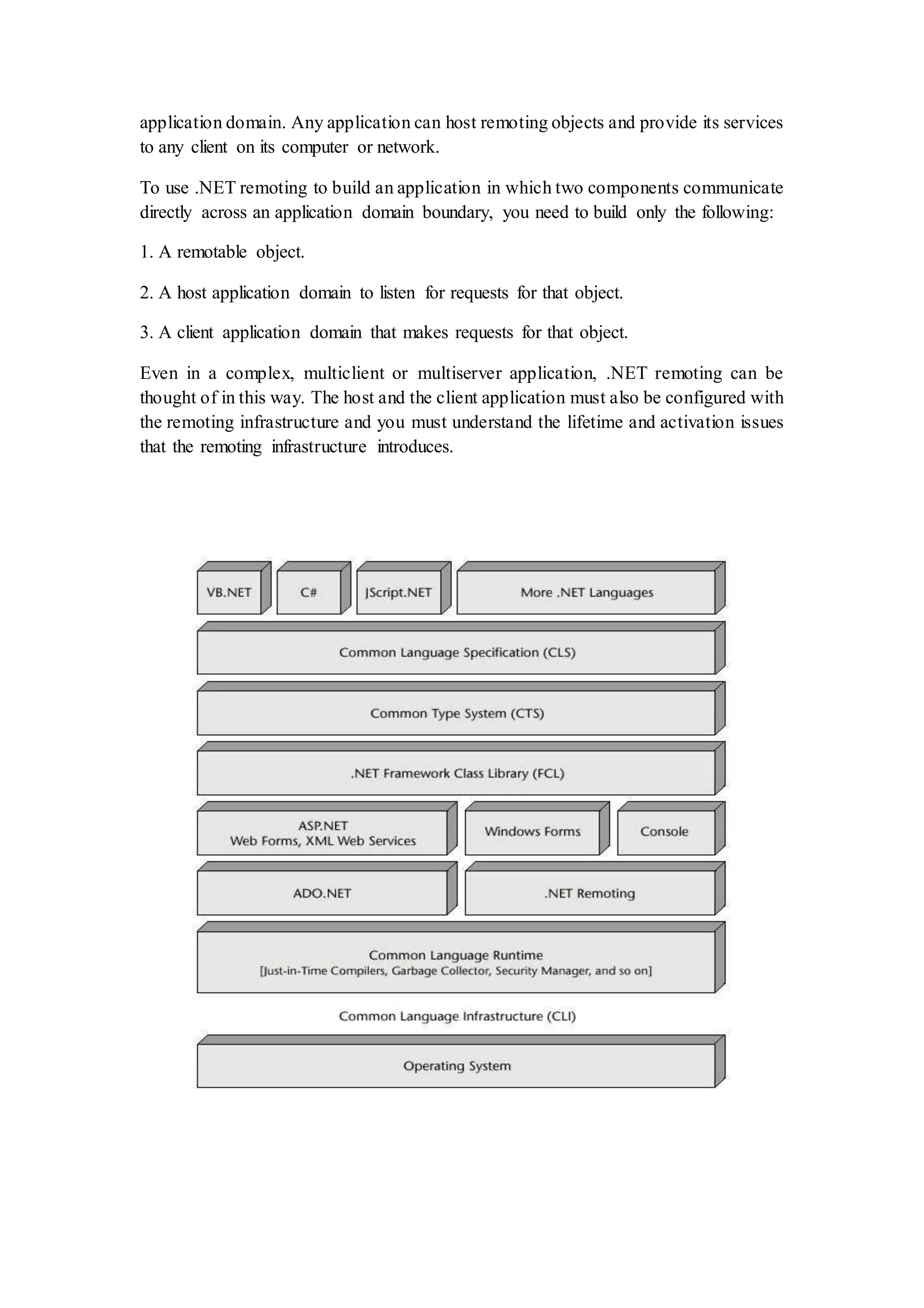 application domain. Any application can host remoting objects and provide its services to any client on its computer or network. To use .NET remoting to build an application in which two components communicate directly across an application domain boundary, you need to build only the following: 1. A remotable object. 2. A host application domain to listen for requests for that object. 3. A client application domain that makes requests for that object. Even in a complex, multiclient or multiserver application, .NET remoting can be thought of in this way. The host and the client application must also be configured with the remoting infrastructure and you must understand the lifetime and activation issues that the remoting infrastructure introduces. 