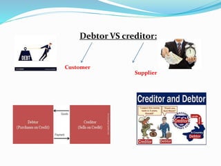 Introduction to accounting (Part 1) | PPTX