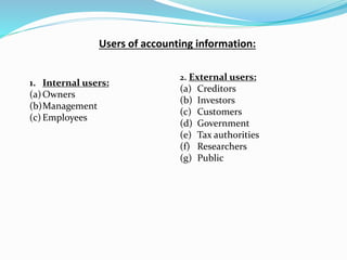 Introduction to accounting | PPTX
