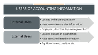 Chapter 1 Introduction to Accounting and Accounting Systems Part - I | PPTX