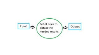 Chapter 1 Introduction To Algorithms Pptx