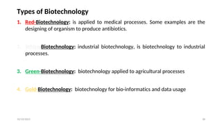 Chapter 1 Introduction to biotechanolgy, IBP.pdf