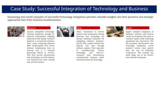 Integrating Business and Technology Management for Competitive ...