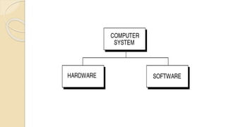 Chapter 1 Introduction to C .pptx