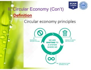Comprehensive Introduction to Economics and Circular Economy Principles ...