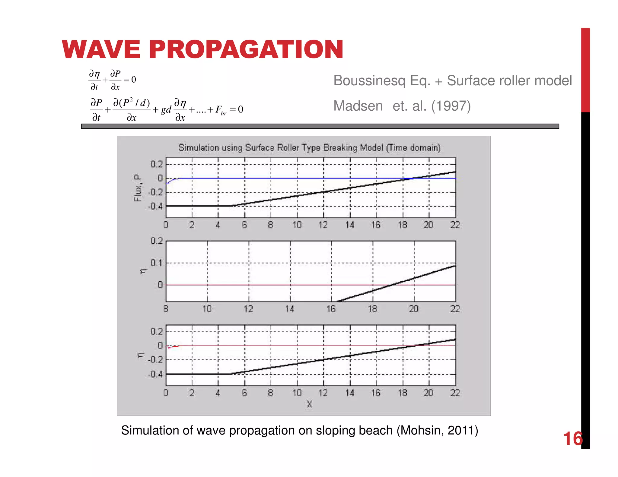 WAVE PROPAGATION
0=
∂
∂
+
∂
∂
x
P
t
η
0....
)/( 2
=++
∂
∂
+
∂
∂
+
∂
∂
brF
x
gd
x
dP
t
P η
Breaking Criterion:
Boussinesq Eq. + Surface roller model
Madsen et. al. (1997)
Simulation of wave propagation on sloping beach (Mohsin, 2011)
16
 