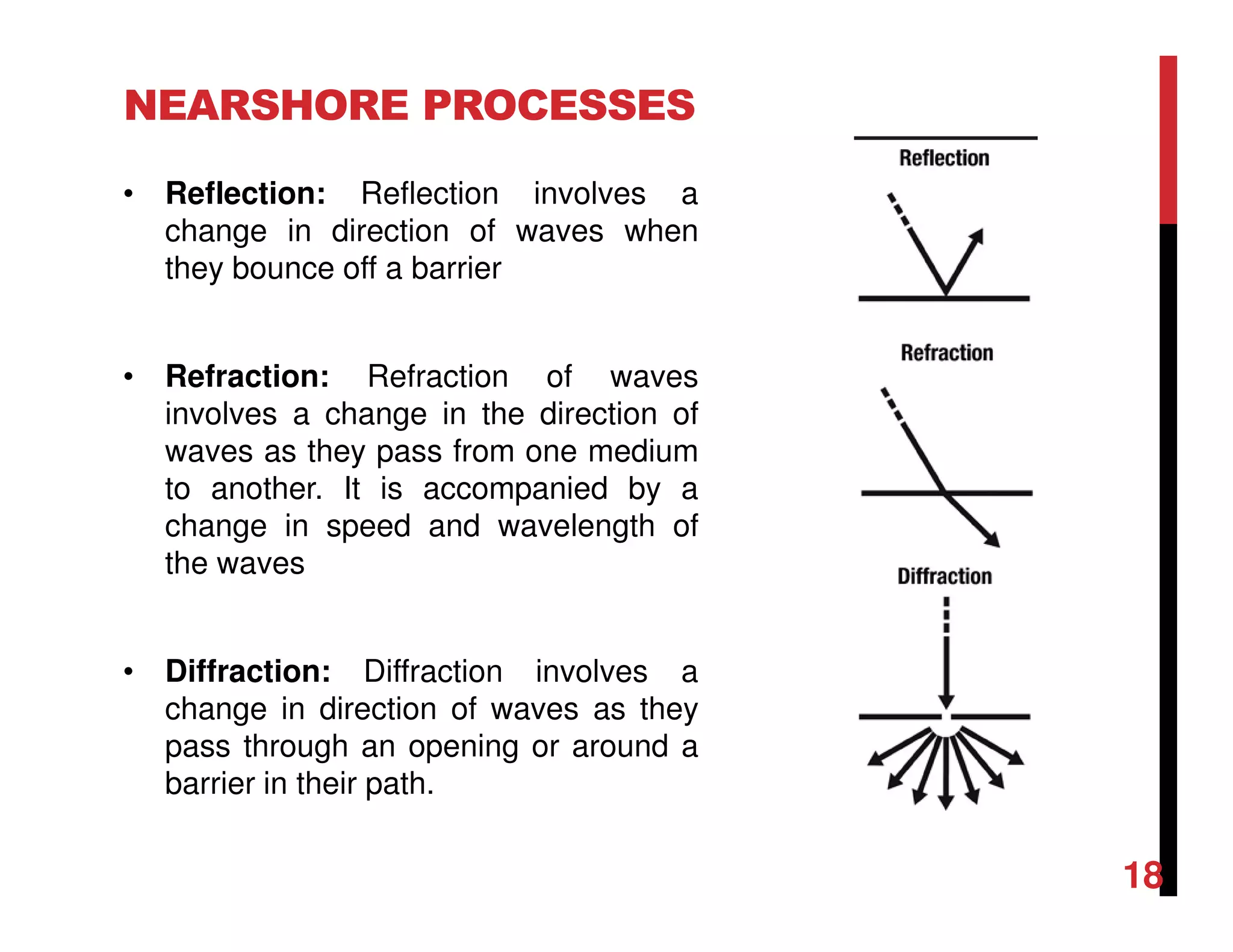 NEARSHORE PROCESSES
• Reflection: Reflection involves a
change in direction of waves when
they bounce off a barrier
• Refraction: Refraction of waves
involves a change in the direction of
waves as they pass from one medium
to another. It is accompanied by a
change in speed and wavelength of
the waves
• Diffraction: Diffraction involves a
change in direction of waves as they
pass through an opening or around a
barrier in their path.
18
 
