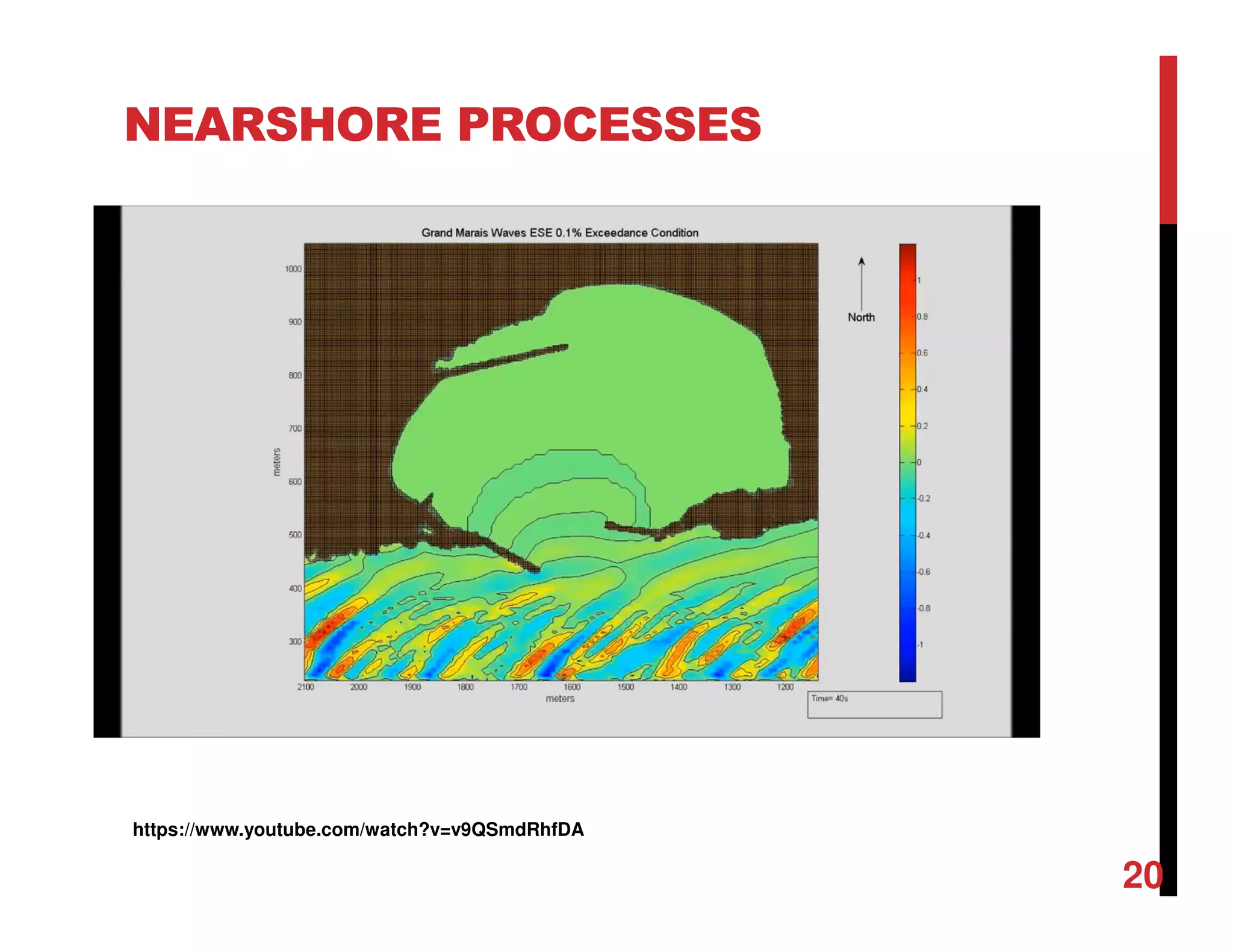 NEARSHORE PROCESSES
https://www.youtube.com/watch?v=v9QSmdRhfDA
20
 