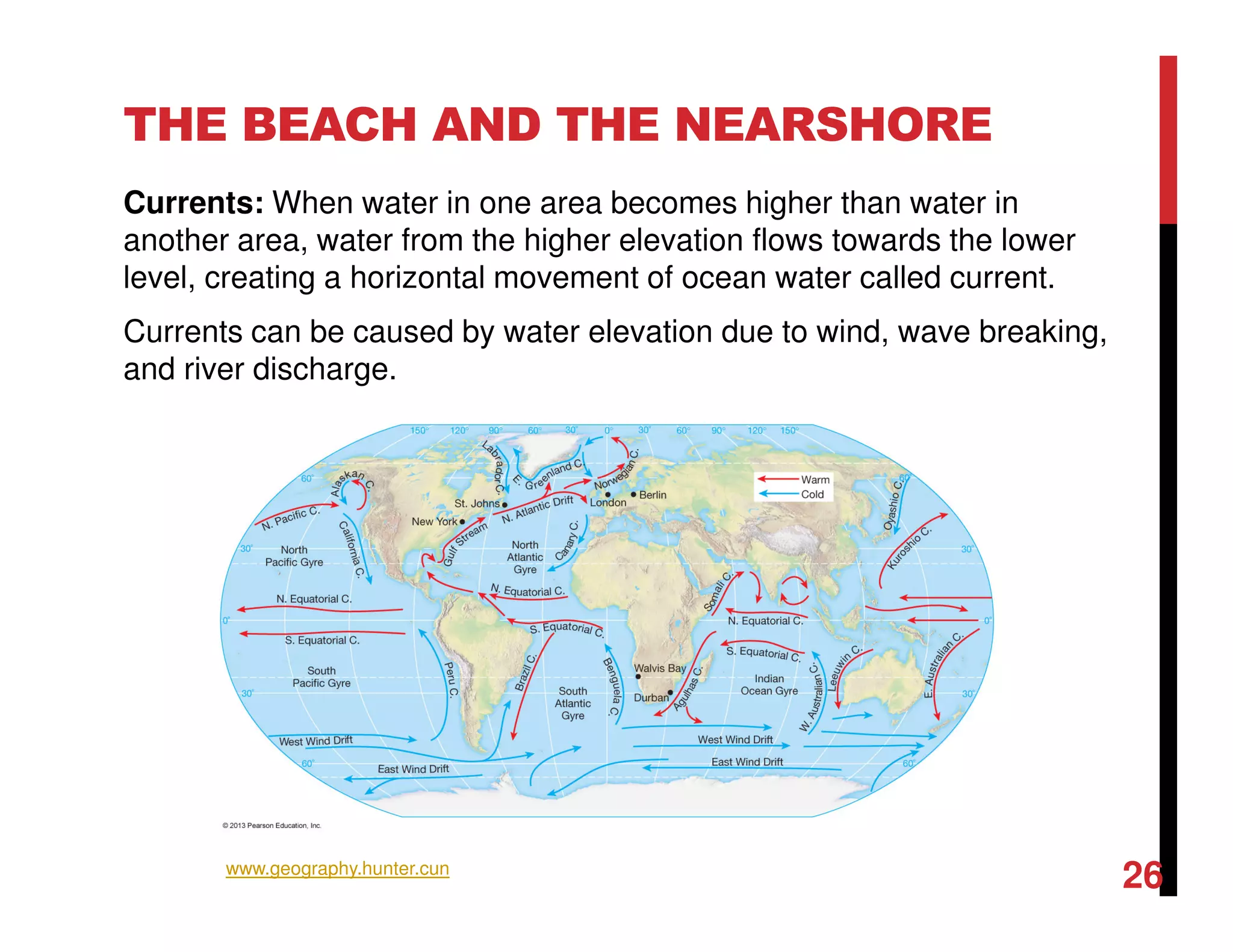 THE BEACH AND THE NEARSHORE
Currents: When water in one area becomes higher than water in
another area, water from the higher elevation flows towards the lower
level, creating a horizontal movement of ocean water called current.
Currents can be caused by water elevation due to wind, wave breaking,
and river discharge.
www.geography.hunter.cun
26
 