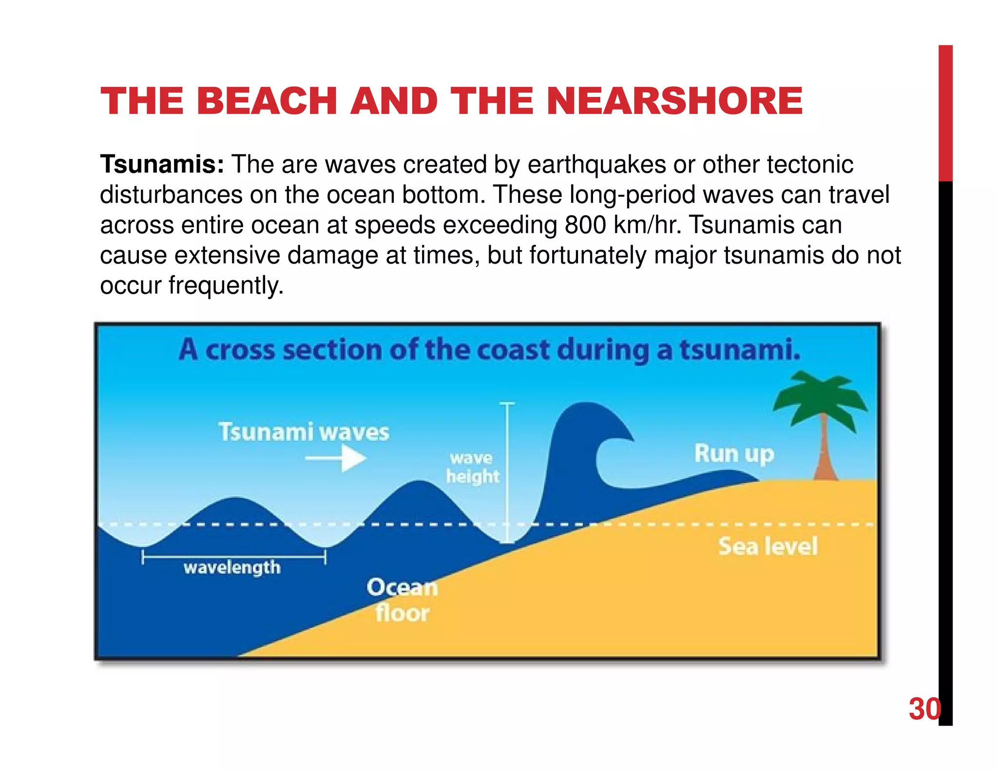 THE BEACH AND THE NEARSHORE
Tsunamis: The are waves created by earthquakes or other tectonic
disturbances on the ocean bottom. These long-period waves can travel
across entire ocean at speeds exceeding 800 km/hr. Tsunamis can
cause extensive damage at times, but fortunately major tsunamis do not
occur frequently.
30
 