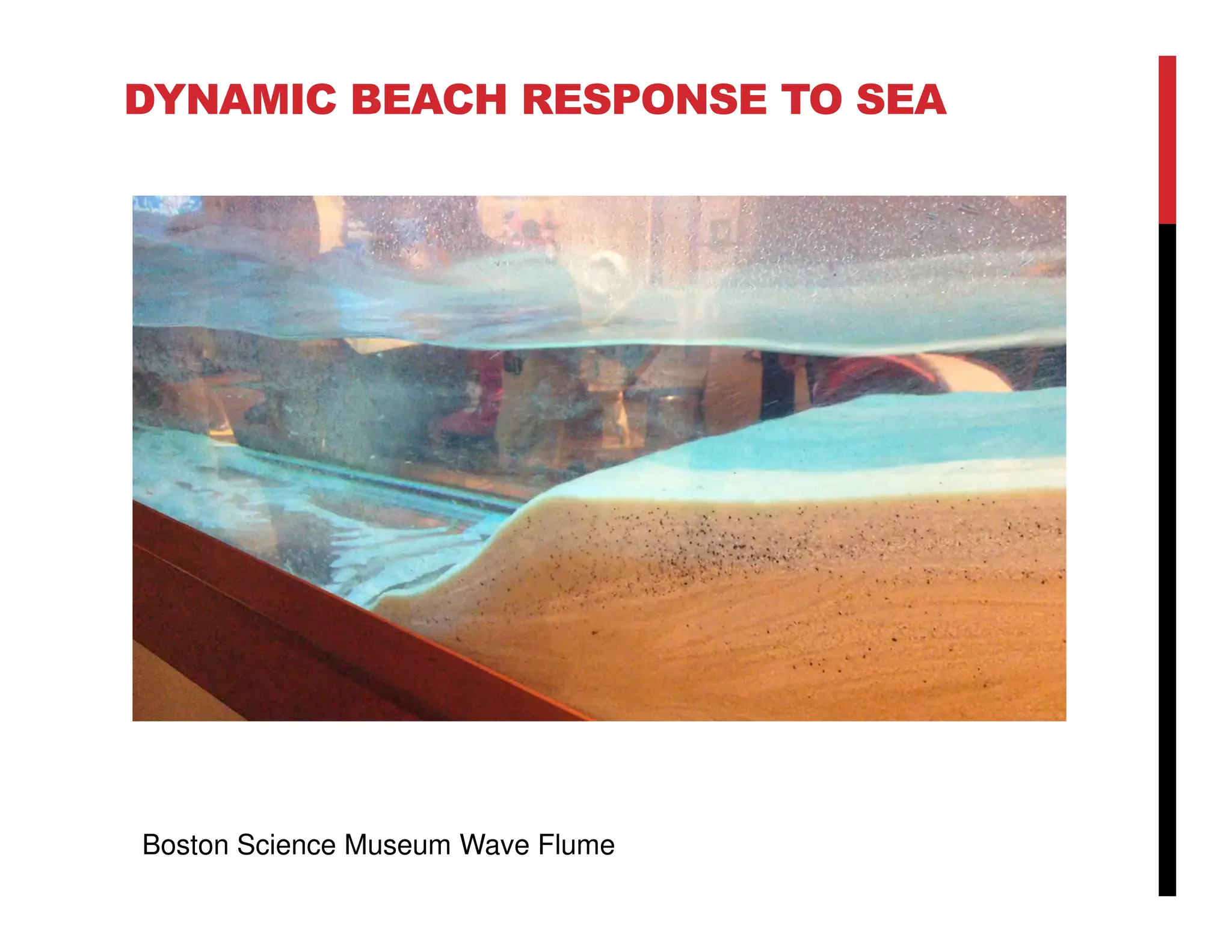 DYNAMIC BEACH RESPONSE TO SEA
Boston Science Museum Wave Flume
 