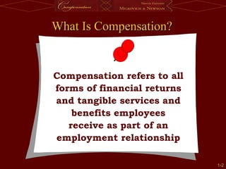 1-
1-2
2
Compensation refers to all
forms of financial returns
and tangible services and
benefits employees
receive as part of an
employment relationship
What Is Compensation?
What Is Compensation?
 