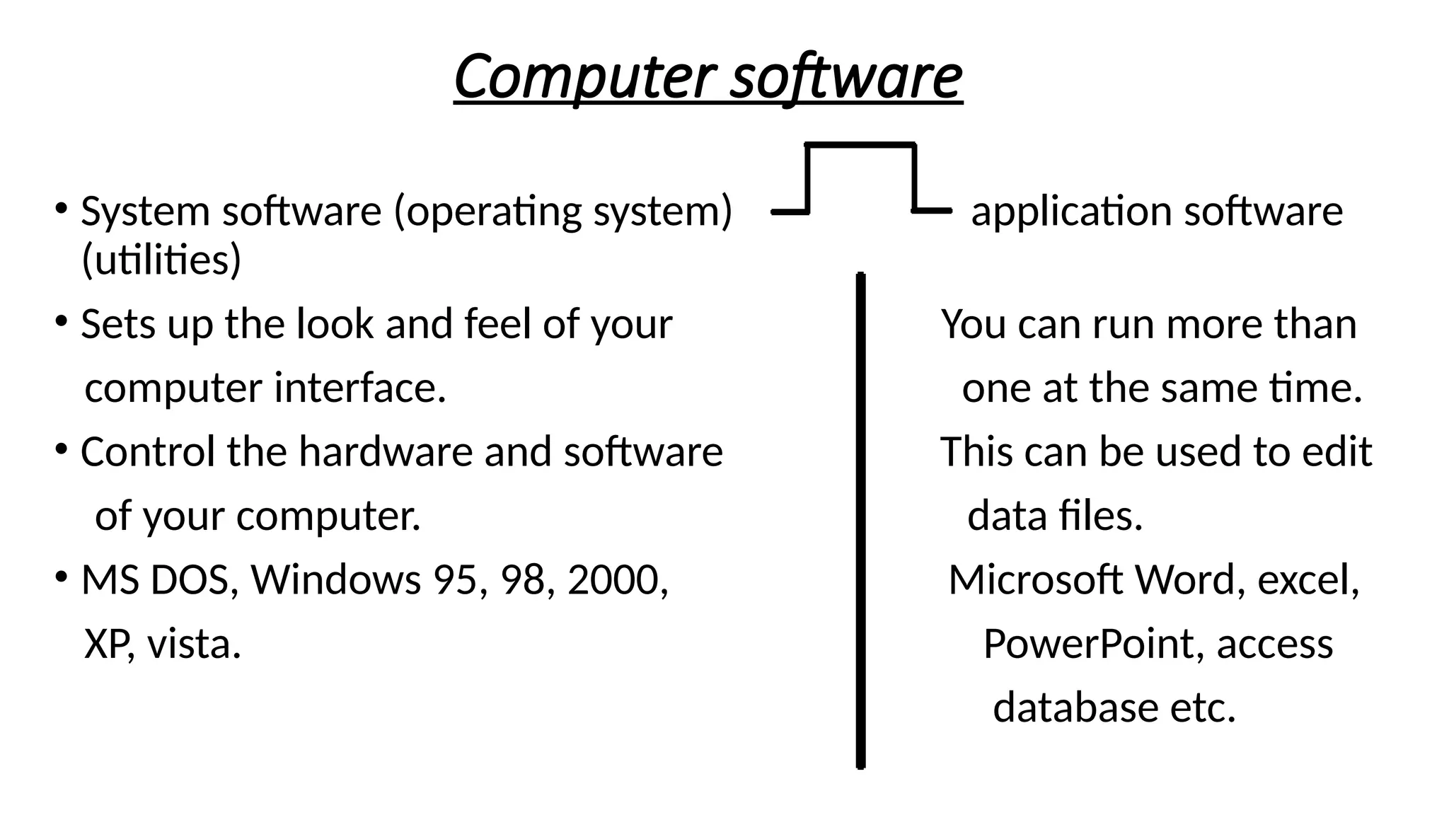 Computer software
• System software (operating system) application software
(utilities)
• Sets up the look and feel of your You can run more than
computer interface. one at the same time.
• Control the hardware and software This can be used to edit
of your computer. data files.
• MS DOS, Windows 95, 98, 2000, Microsoft Word, excel,
XP, vista. PowerPoint, access
database etc.
 