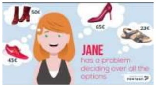 Chapter 1 Introduction to Consumer Behaviour