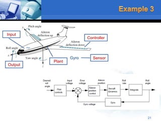21
Input
Controller
Plant
Sensor
Gyro
Output
Pilot
 