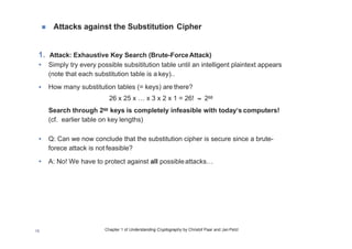 Chapter 1 – Introduction to Cryptography.pdf