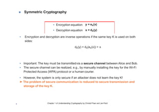 Chapter 1 – Introduction to Cryptography.pdf