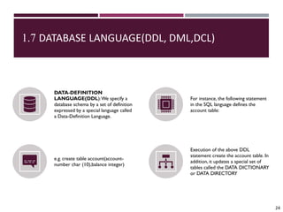 chapter 1 Introduction to Database Systems Best.pdf