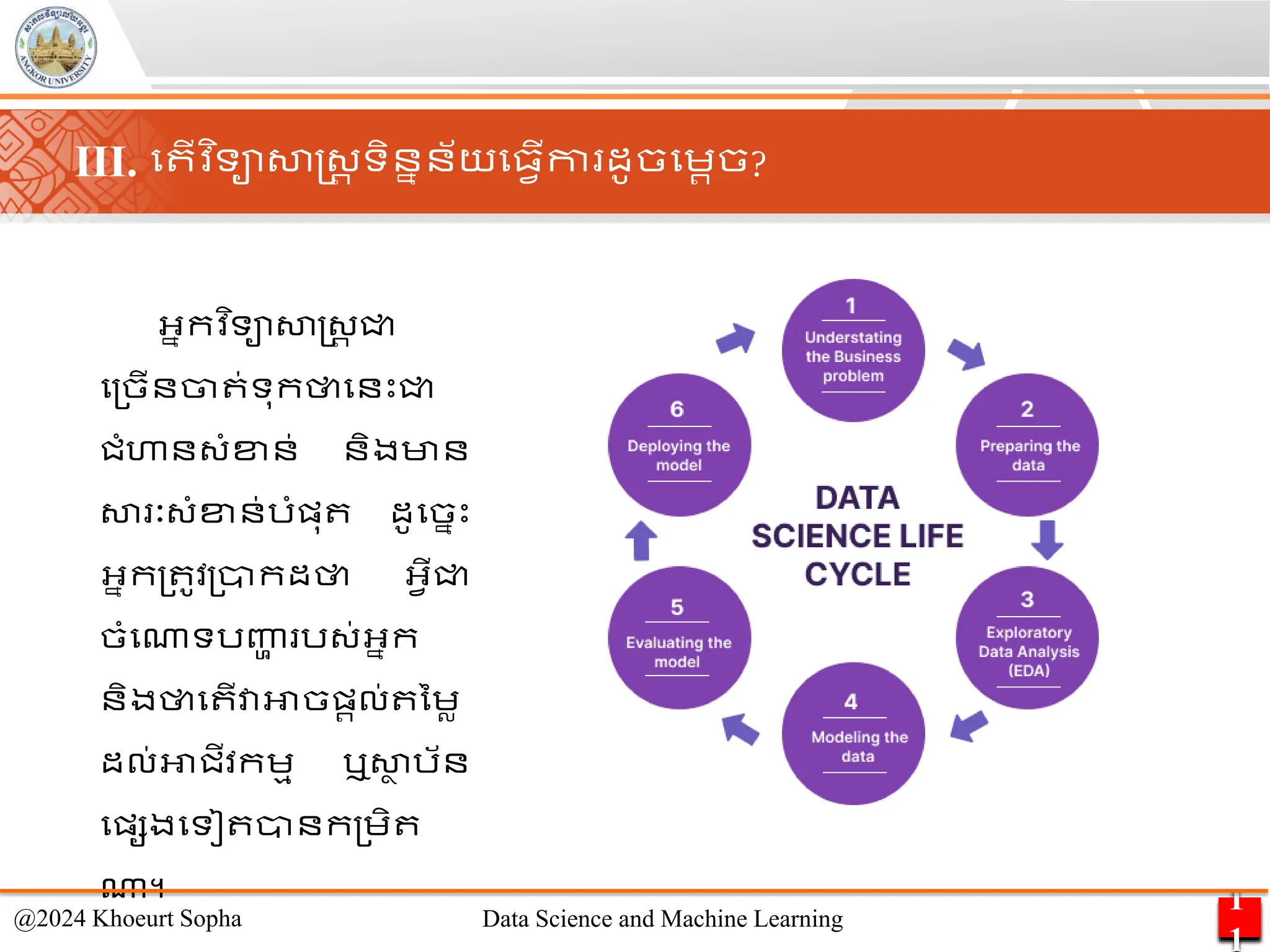 អ្នកវ ិទាសាស្ដ្រ ជ្ជ
ម្ចើនចា ់ទុកថាមនេះជ្ជ
ជាំហាន្ាំខ្ន់ និងមាន
សា ៈ្ាំខ្ន់រាំផ្ុ ដូមចនេះ
អ្នក្ ូវ្ាកដថា អ្វើជ្ជ
ចាំមណាទរញ្ហ
ា រ្់អ្នក
និងថាម ើវាអាចផ្រល់ នេល
ដល់អាជីវកេម ឬសា
ា រ័ន
មផ្សងមទៀ ានក្េិ
ណា។ 1
1
@2024 Khoeurt Sopha Data Science and Machine Learning
III. ម ើវ ិទាសាស្ដ្រ ទិននន័យម្វើកា ដូចមេរច?
 