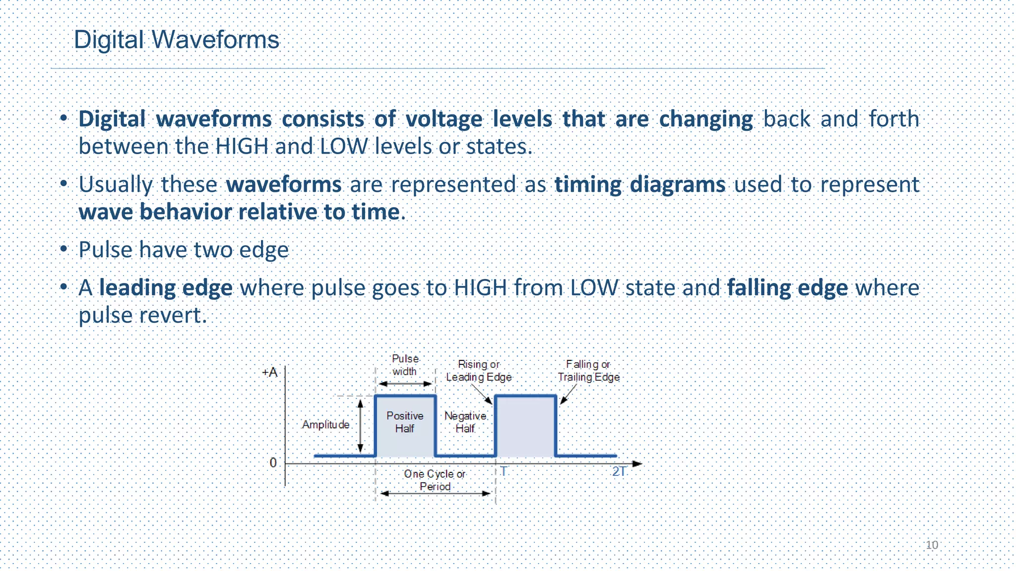 Digital Waveforms
• Digital waveforms consists of voltage levels that are changing back and forth
between the HIGH and LOW levels or states.
• Usually these waveforms are represented as timing diagrams used to represent
wave behavior relative to time.
• Pulse have two edge
• A leading edge where pulse goes to HIGH from LOW state and falling edge where
pulse revert.
10
 