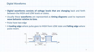Chapter 1_Introduction to digital design (EEEg4302).pdf