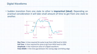 Chapter 1_Introduction to digital design (EEEg4302).pdf