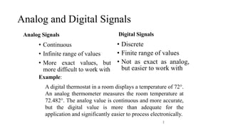 Analog and Digital Signals
Analog Signals
• Continuous
• Infinite range of values
• More exact values, but
more difficult to work with
Digital Signals
• Discrete
• Finite range of values
• Not as exact as analog,
but easier to work with
2
Example:
A digital thermostat in a room displays a temperature of 72.
An analog thermometer measures the room temperature at
72.482. The analog value is continuous and more accurate,
but the digital value is more than adequate for the
application and significantly easier to process electronically.
 