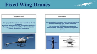 Drone Rotor Offsets Chapter 1 Introduction to Drones and its parts | PPTX