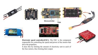 Chapter 1 Introduction to Drones and its parts | PPTX
