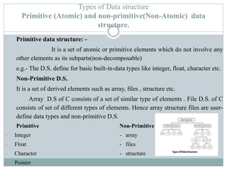 Types of Data structure
Primitive (Atomic) and non-primitive(Non-Atomic) data
structure.
Primitive data structure: -
It is a set of atomic or primitive elements which do not involve any
other elements as its subparts(non-decomposable)
e.g.- The D.S. define for basic built-in-data types like integer, float, character etc.
Non-Primitive D.S.
It is a set of derived elements such as array, files , structure etc.
Array D.S of C consists of a set of similar type of elements . File D.S. of C
consists of set of different types of elements. Hence array structure files are user-
define data types and non-primitive D.S.
Primitive Non-Primitive
- Integer - array
- Float - files
- Character - structure
- Pointer
 