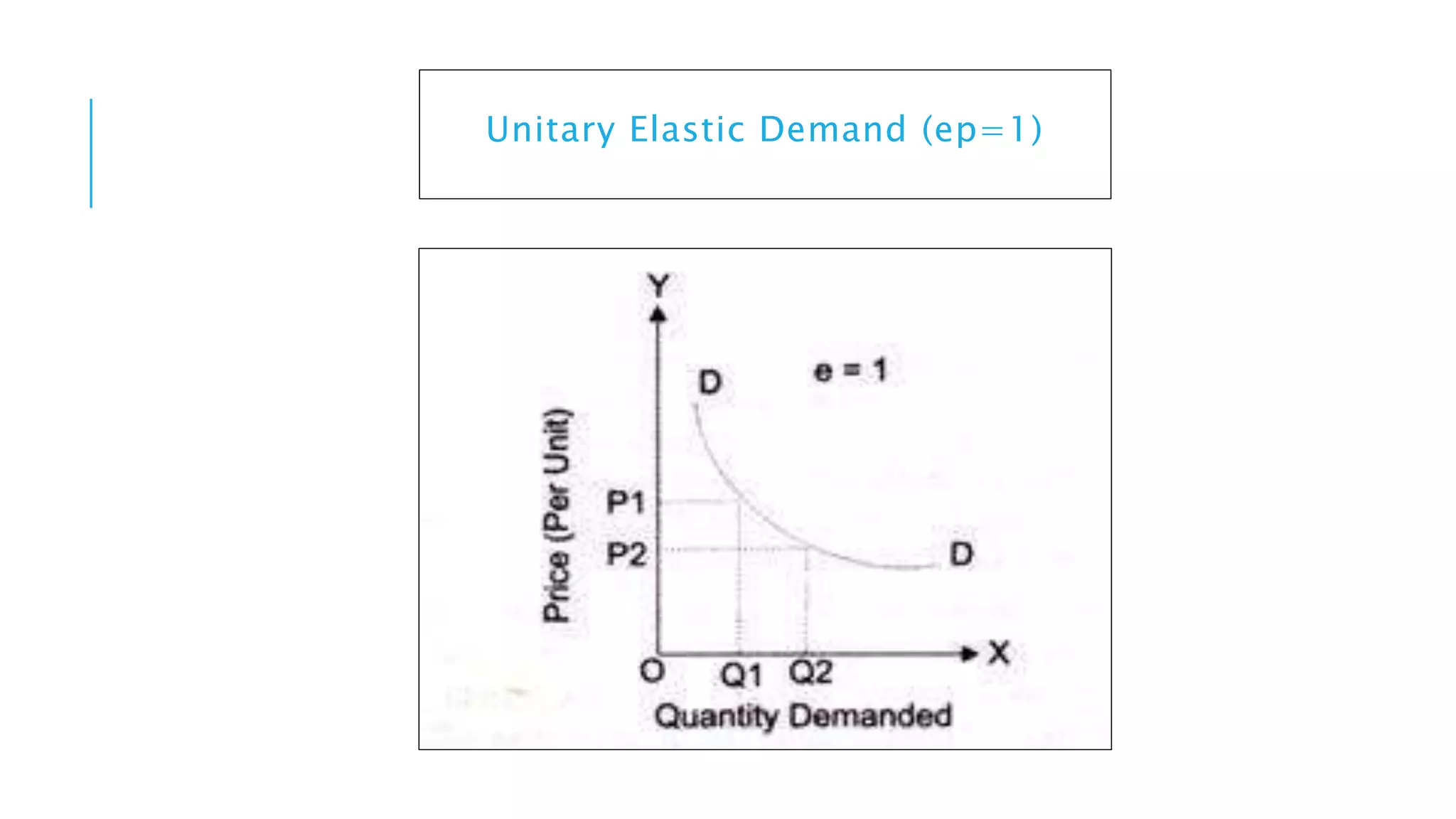 Chapter+1,+Introduction+to+Economics.pptx