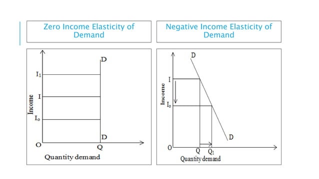 Chapter+1,+Introduction+to+Economics.pptx